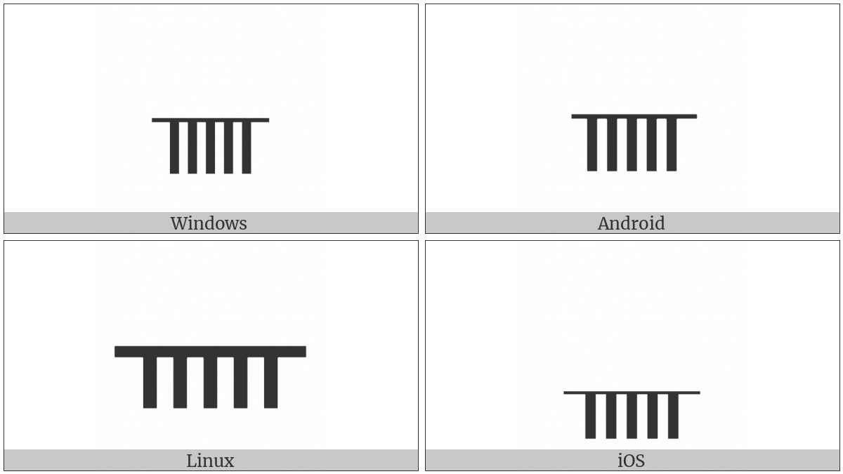 Ogham Letter Nion on various operating systems