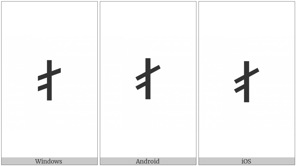 Runic Letter On on various operating systems