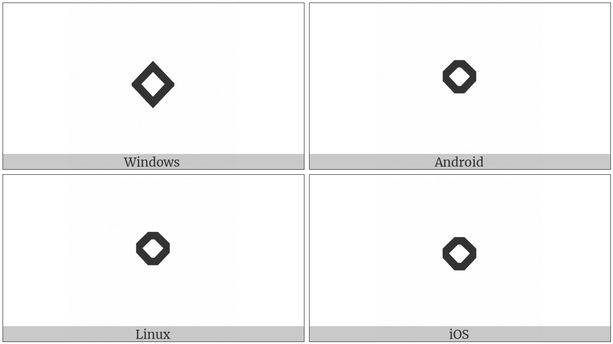 Runic Letter Ingwaz on various operating systems