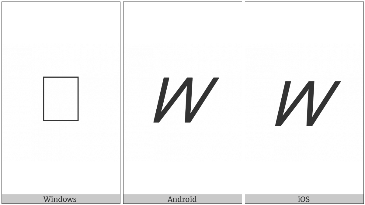 Hanunoo Letter Ta on various operating systems