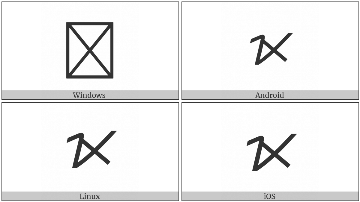 Hanunoo Letter Ma on various operating systems