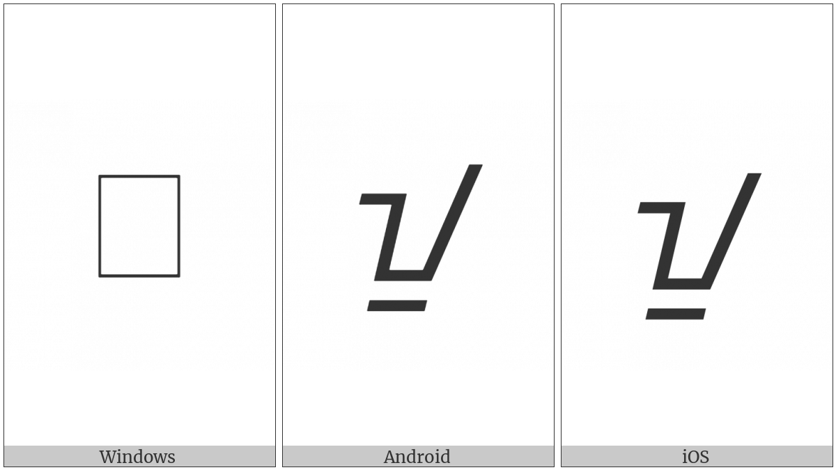 Buhid Letter I on various operating systems