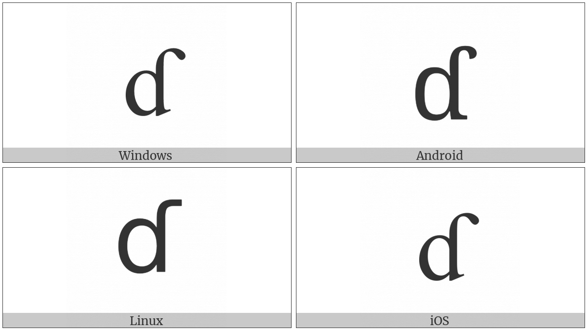 Latin Small Letter D With Hook on various operating systems