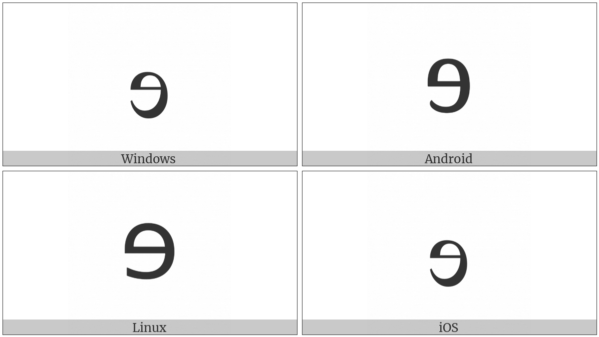 Latin Small Letter Reversed E on various operating systems