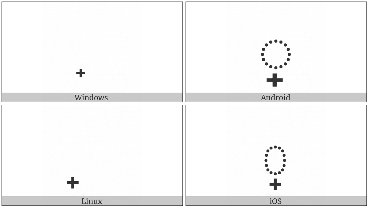 Khmer Sign Coeng on various operating systems