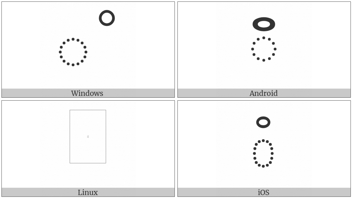 Khmer Sign Bathamasat on various operating systems