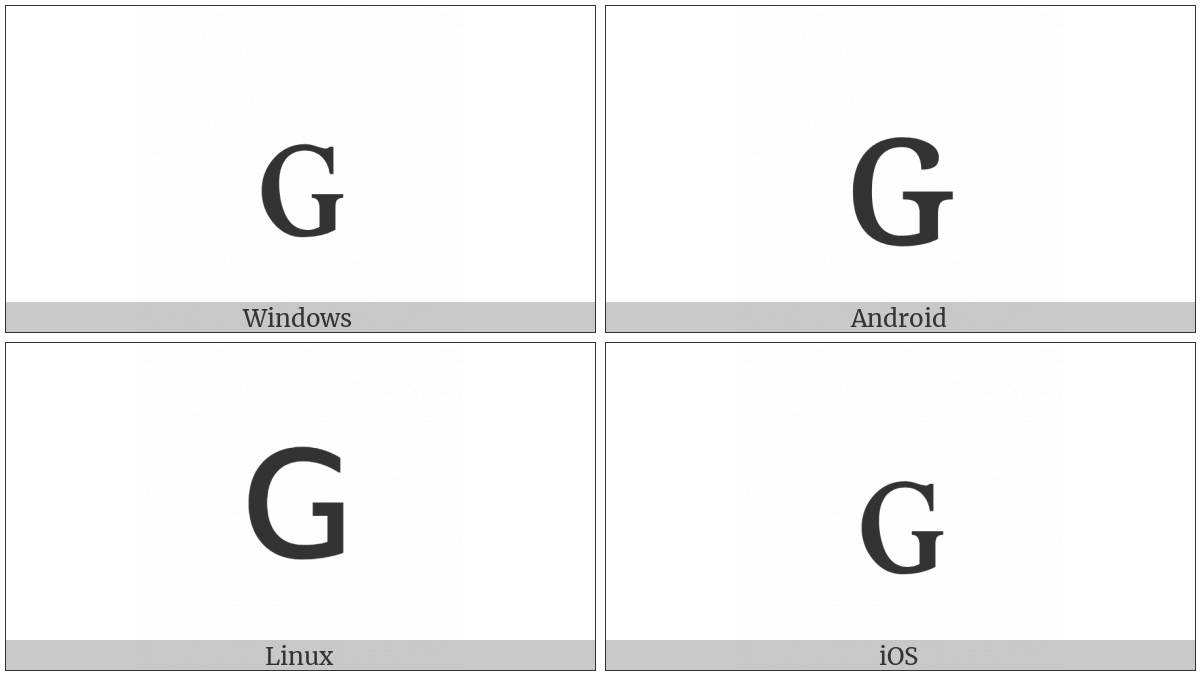 Latin Letter Small Capital G on various operating systems