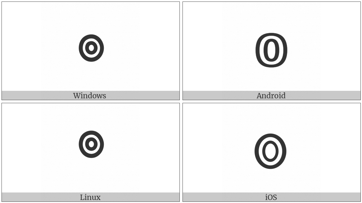 Khmer Sign Phnaek Muan on various operating systems