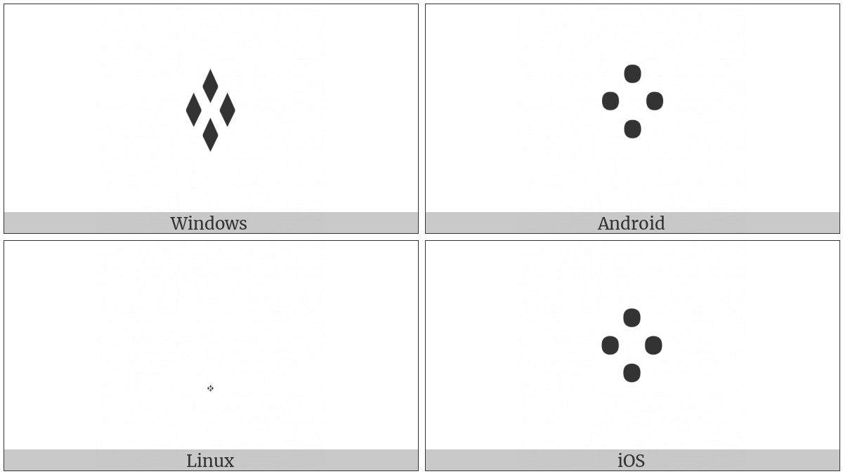 Mongolian Four Dots on various operating systems