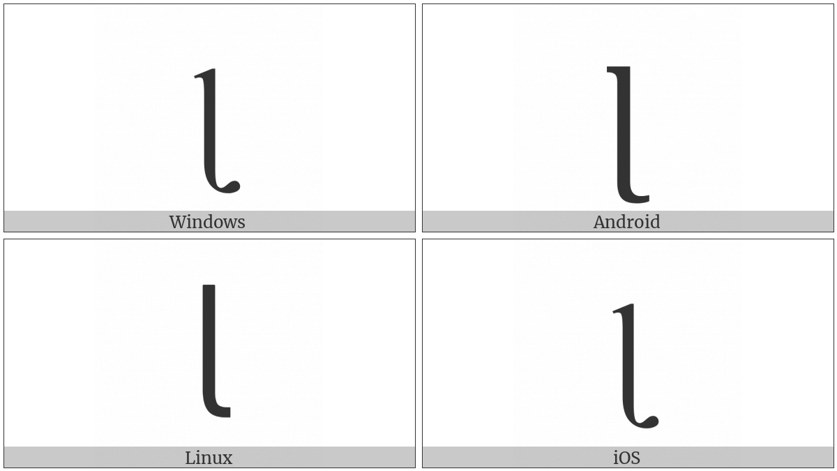 Latin Small Letter L With Retroflex Hook on various operating systems