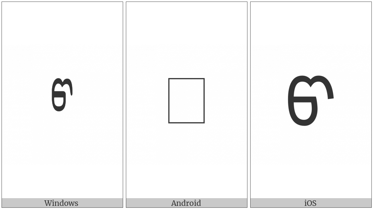 Mongolian Letter Sibe Pa on various operating systems