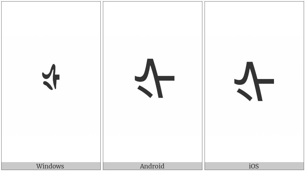 Mongolian Letter Sibe Sha on various operating systems