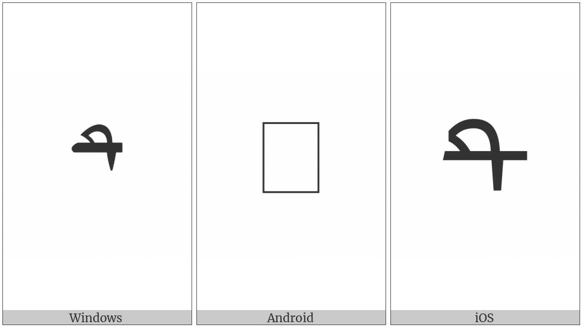 Mongolian Letter Sibe Ta on various operating systems