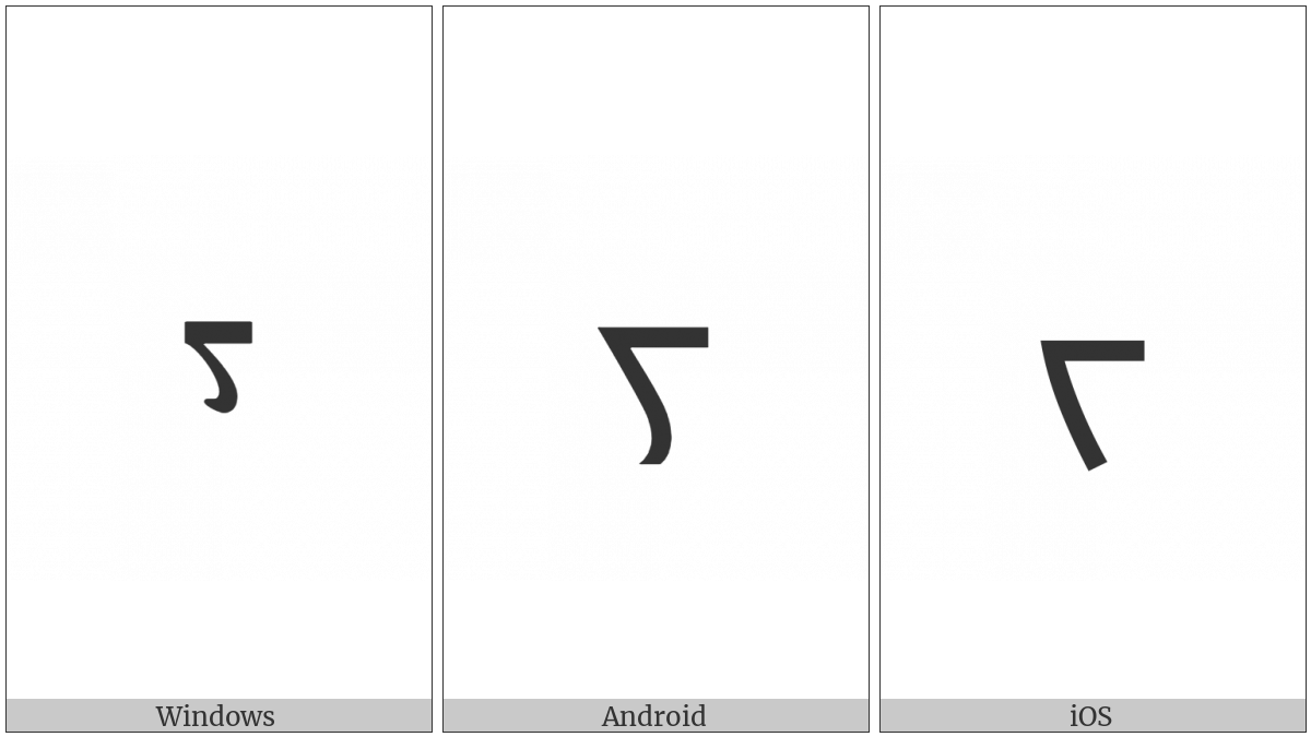 Mongolian Letter Sibe Ja on various operating systems