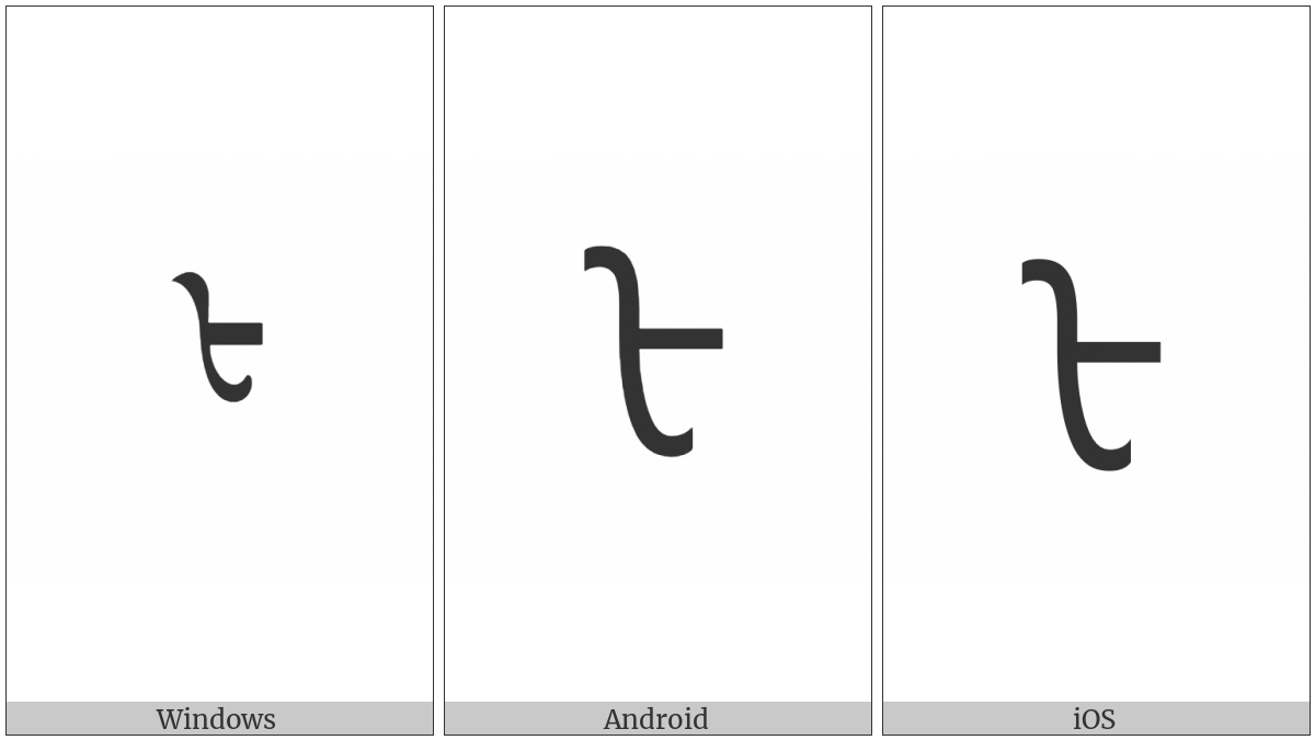 Mongolian Letter Sibe Fa on various operating systems