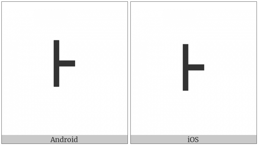 Mongolian Letter Sibe Raa on various operating systems