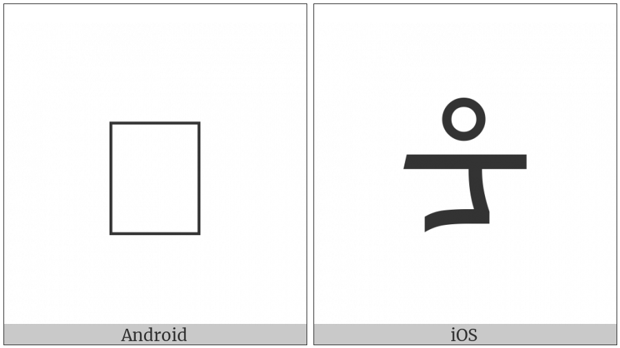 Mongolian Letter Sibe Cha on various operating systems