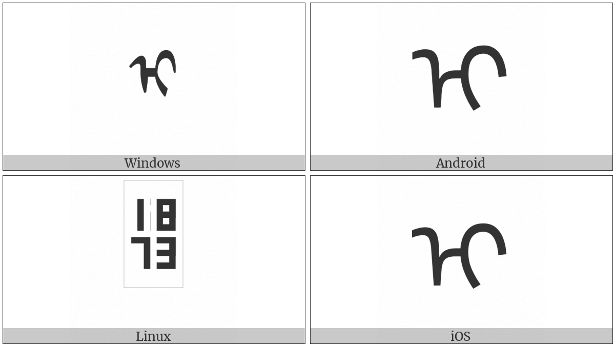 Mongolian Letter Manchu I on various operating systems