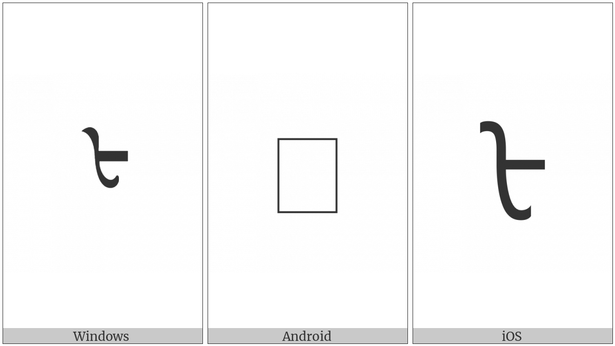 Mongolian Letter Manchu Fa on various operating systems