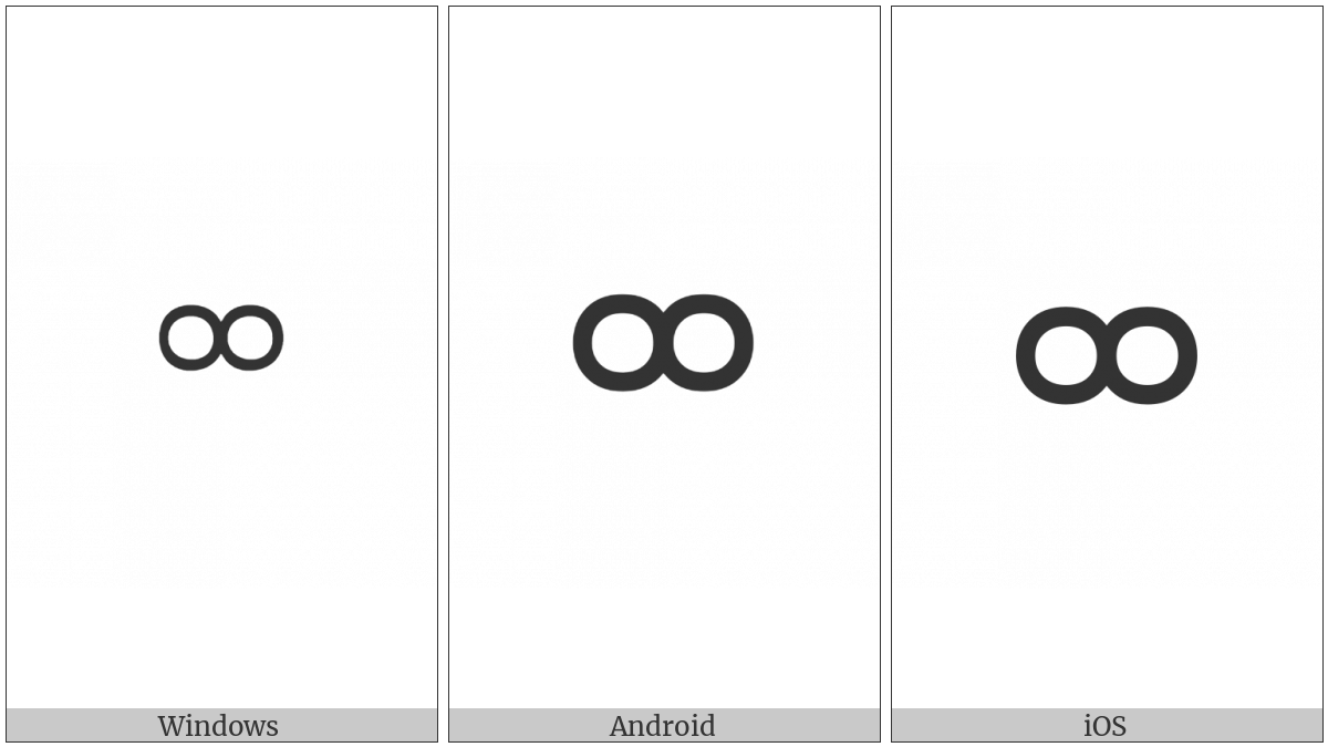 Mongolian Letter Ali Gali Visarga One on various operating systems