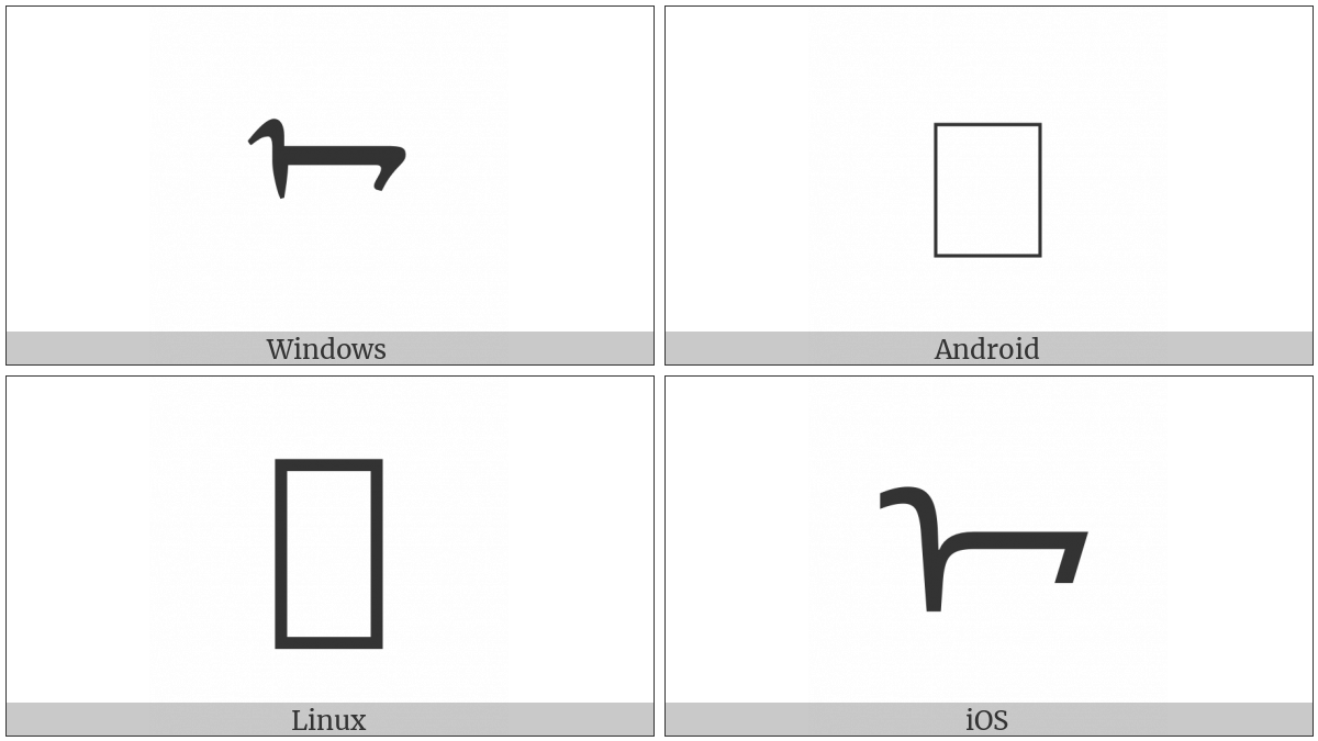 Mongolian Letter Ali Gali A on various operating systems