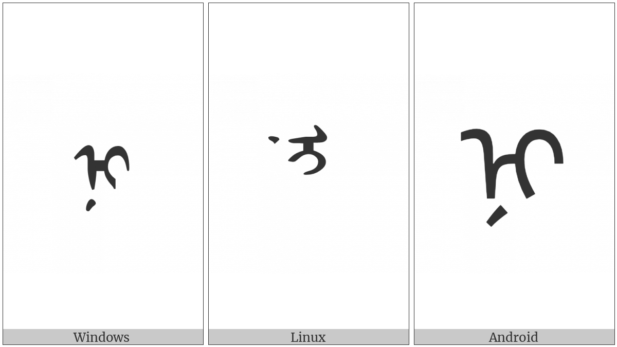 Mongolian Letter Ali Gali Nga on various operating systems