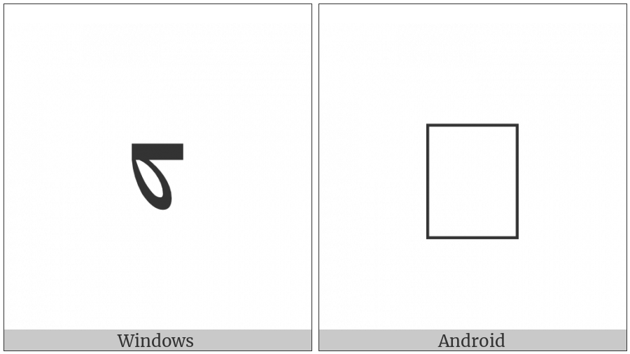 Mongolian Letter Ali Gali Ta on various operating systems