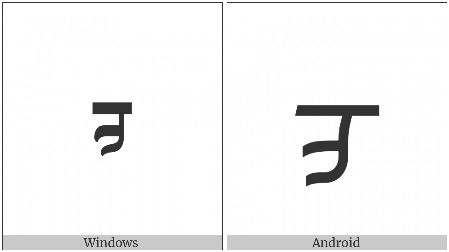 Mongolian Letter Ali Gali Za on various operating systems