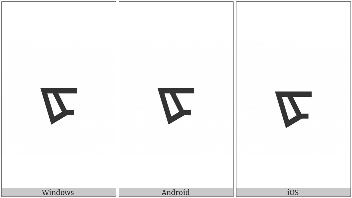Mongolian Letter Todo Ali Gali Ta on various operating systems