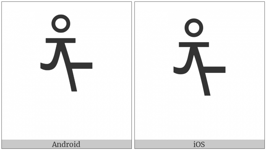 Mongolian Letter Manchu Ali Gali Ca on various operating systems