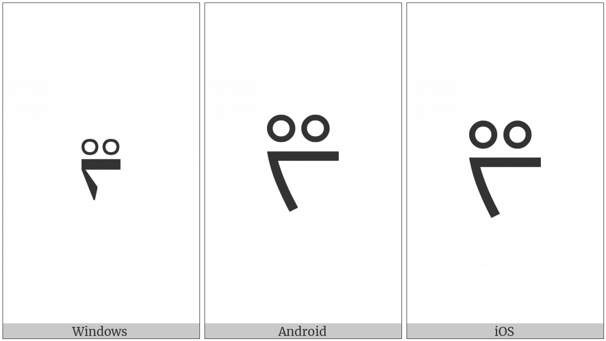 Mongolian Letter Manchu Ali Gali Ddha on various operating systems