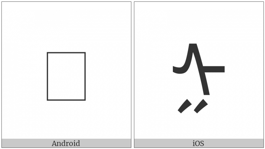 Mongolian Letter Manchu Ali Gali Ssa on various operating systems