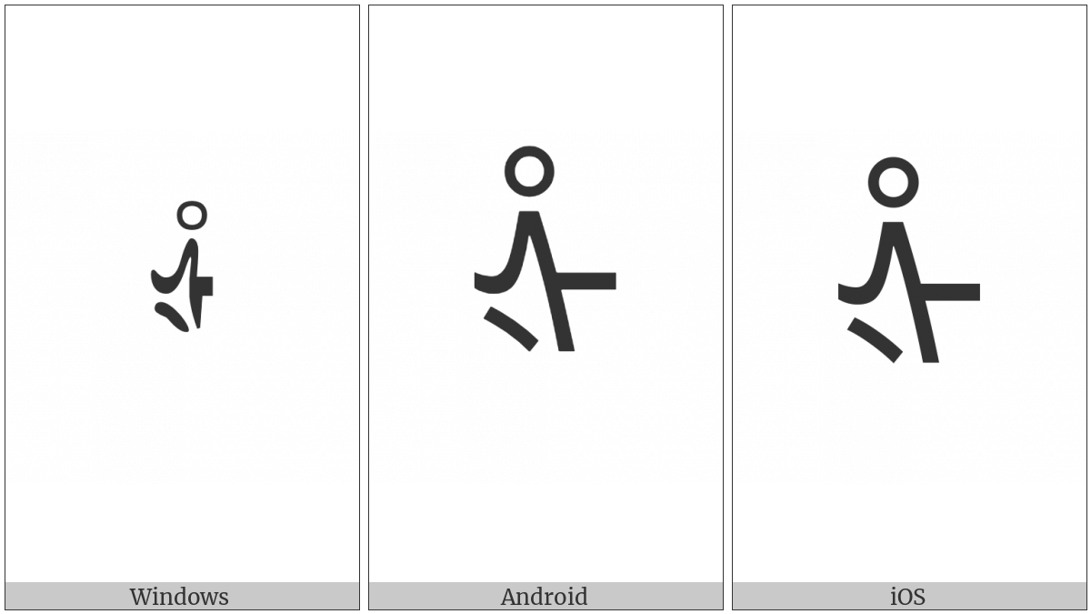 Mongolian Letter Manchu Ali Gali Zha on various operating systems