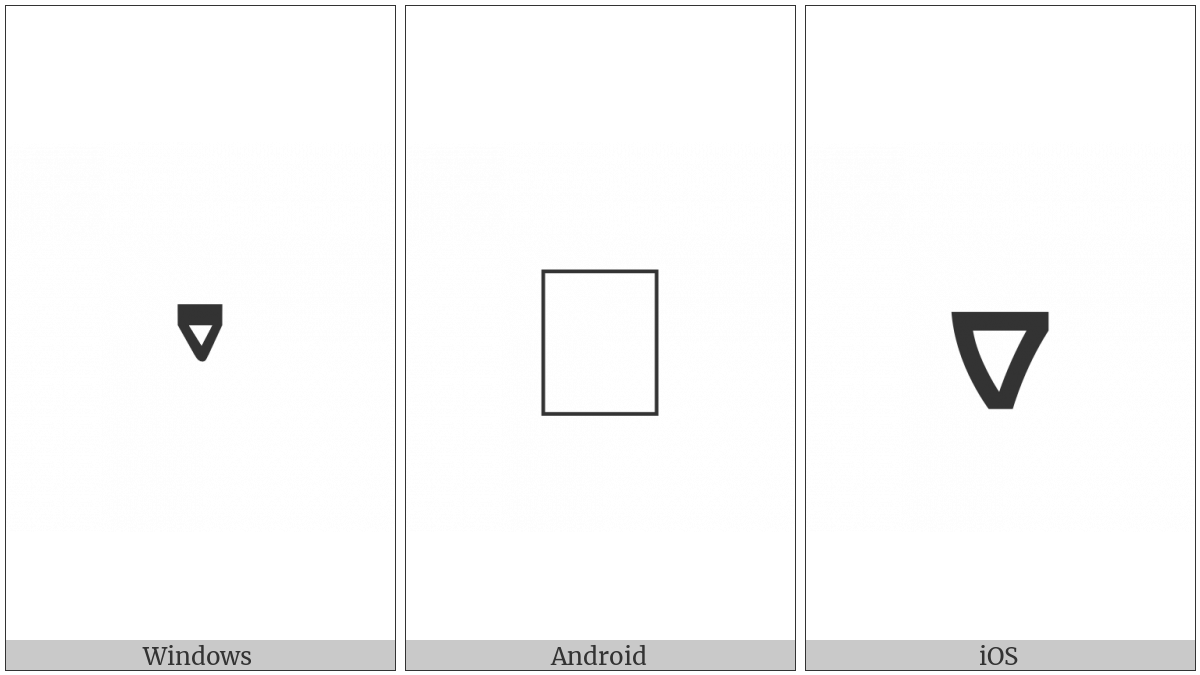 Mongolian Letter Ali Gali Half U on various operating systems