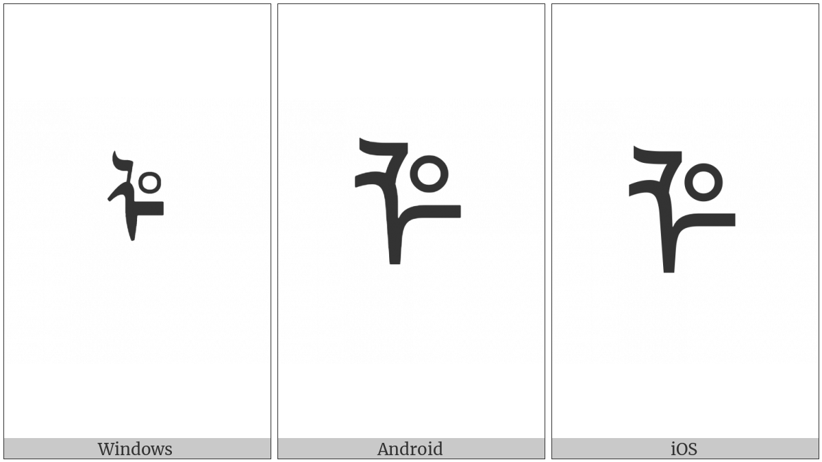 Mongolian Letter Manchu Ali Gali Lha on various operating systems