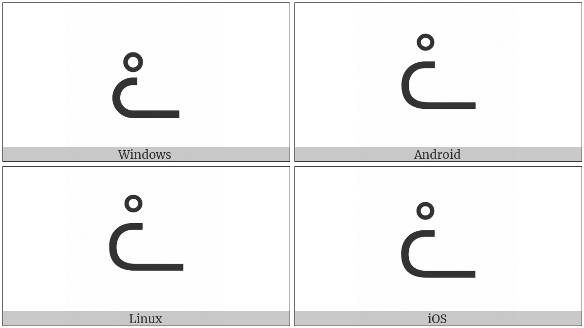 Canadian Syllabics Lay on various operating systems