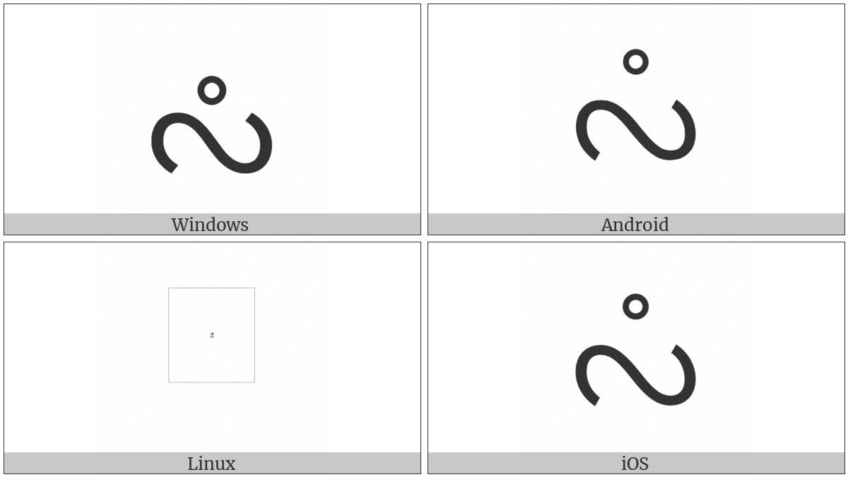 Canadian Syllabics Shoy on various operating systems