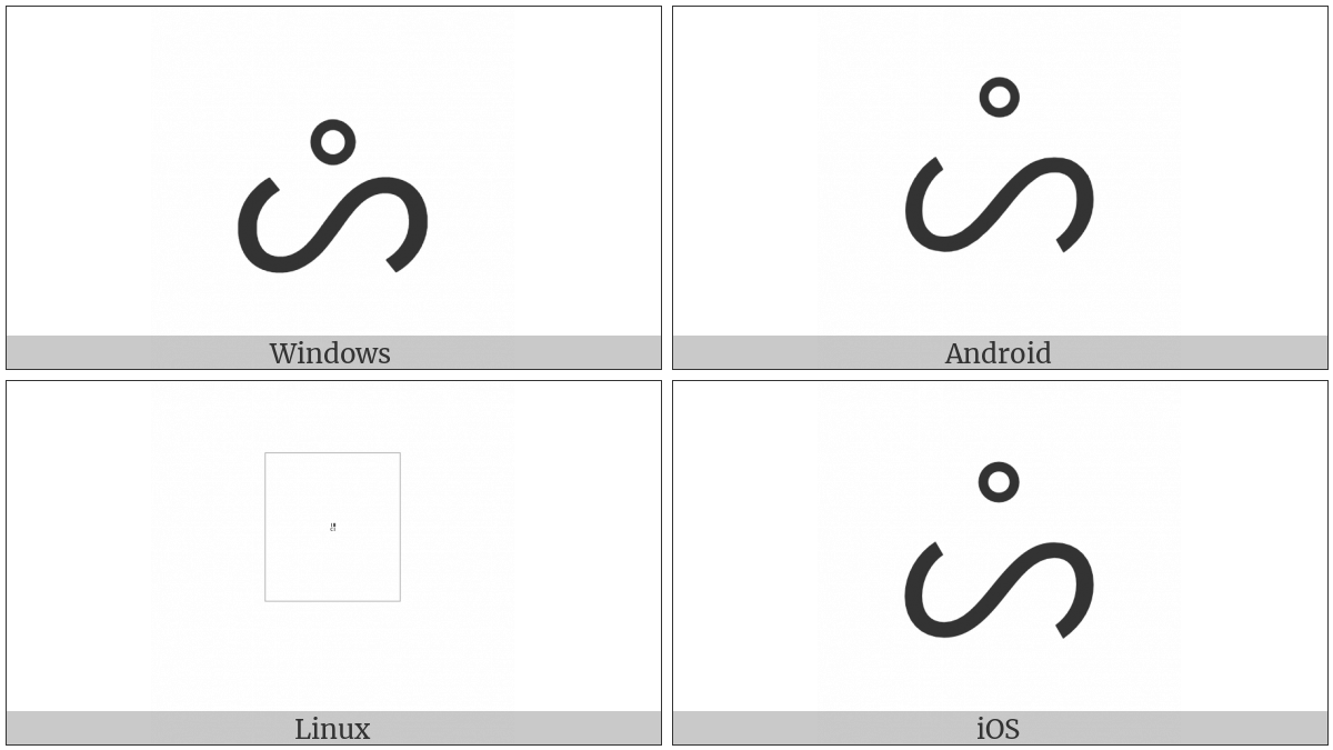 Canadian Syllabics Shay on various operating systems