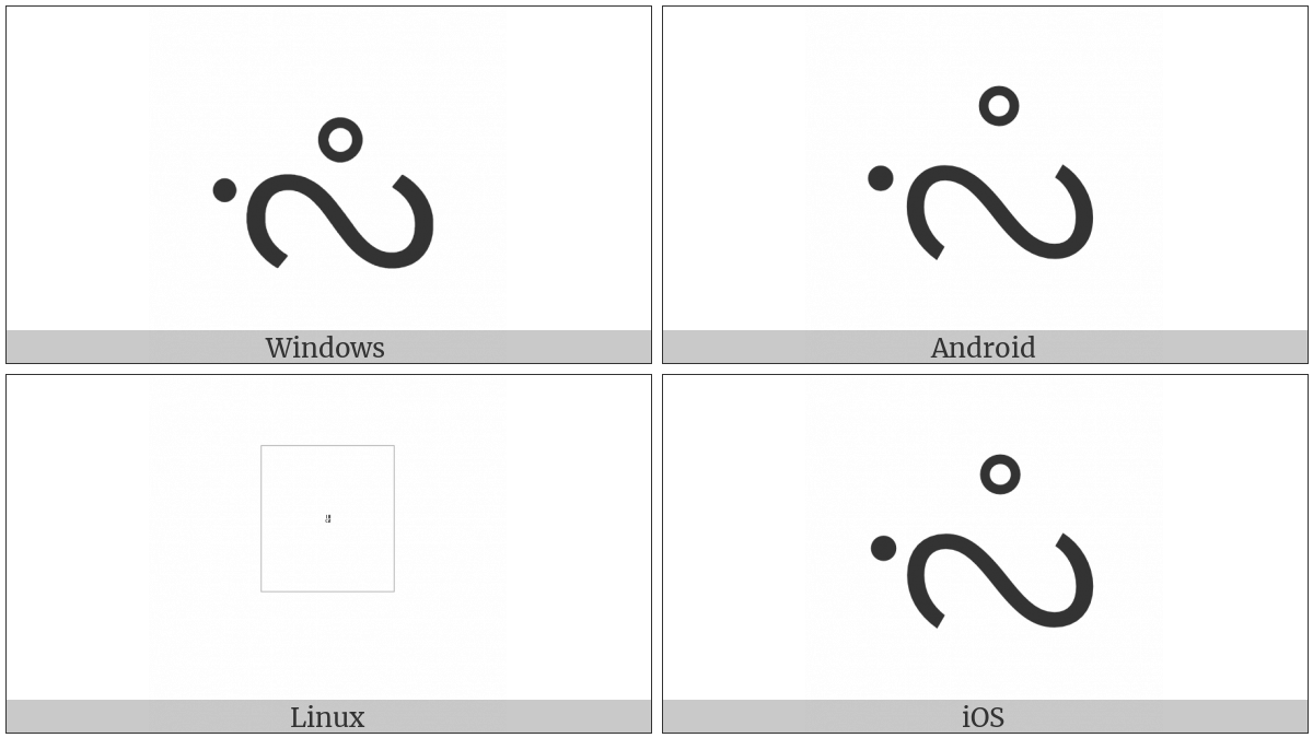 Canadian Syllabics Shwoy on various operating systems