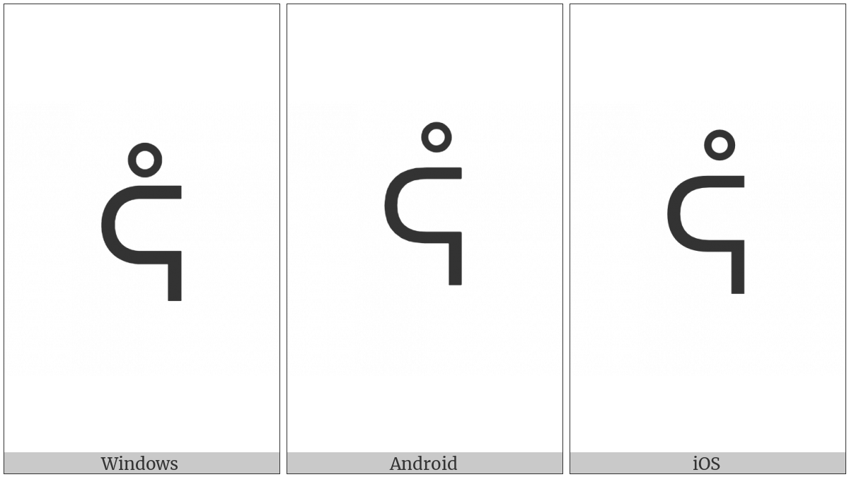 Canadian Syllabics Ray on various operating systems