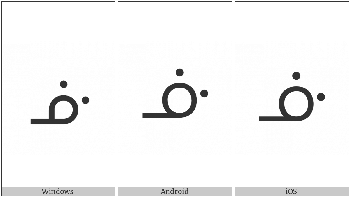 Canadian Syllabics Ojibway Nwoo on various operating systems