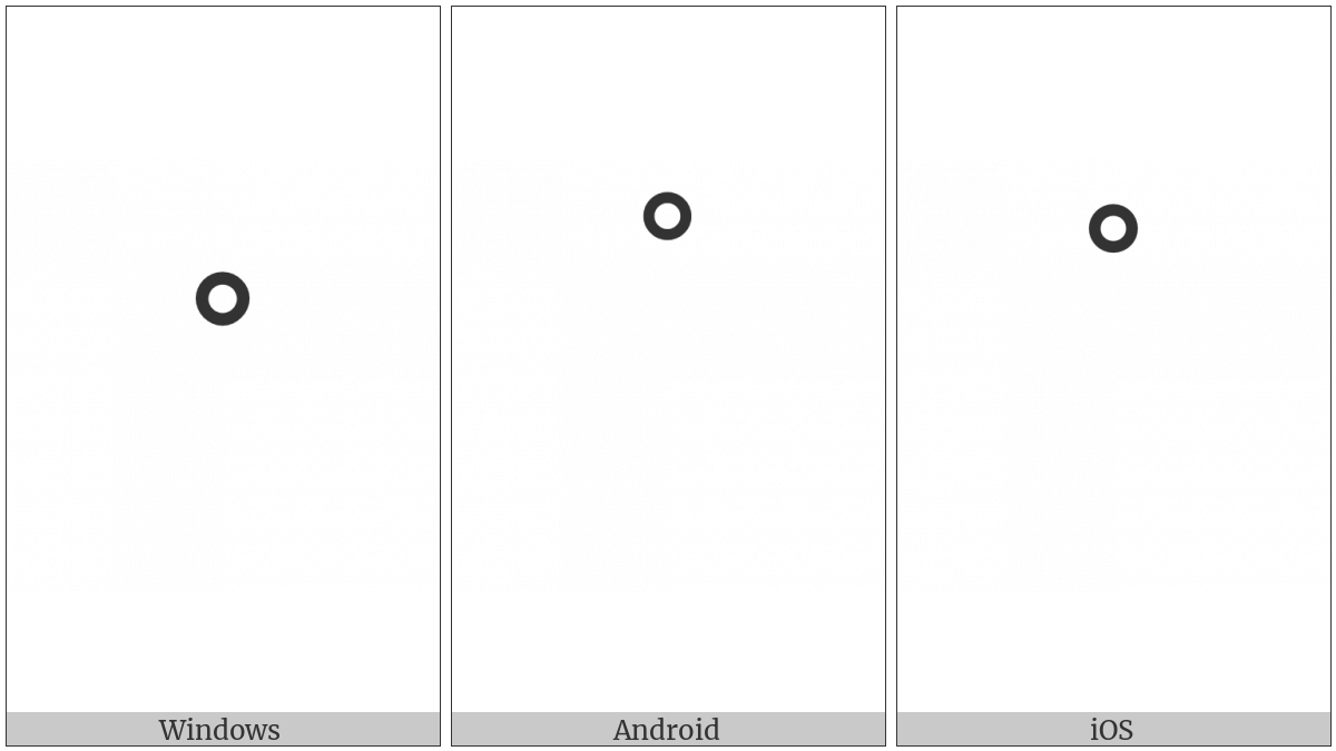 Canadian Syllabics Final Small Ring on various operating systems