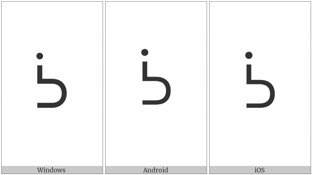 Canadian Syllabics West-Cree Loo on various operating systems