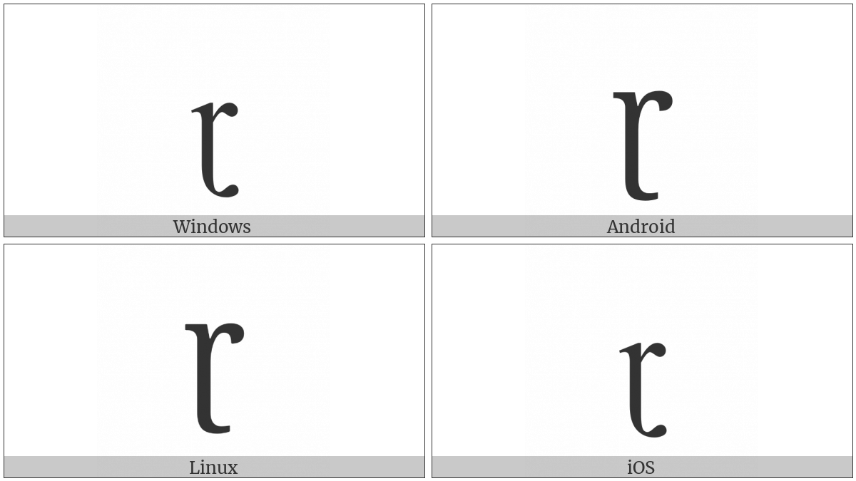 Latin Small Letter R With Tail on various operating systems