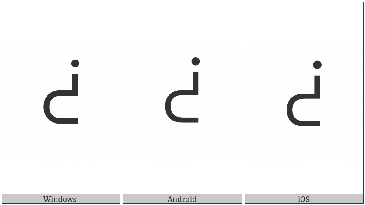 Canadian Syllabics West-Cree Laa on various operating systems