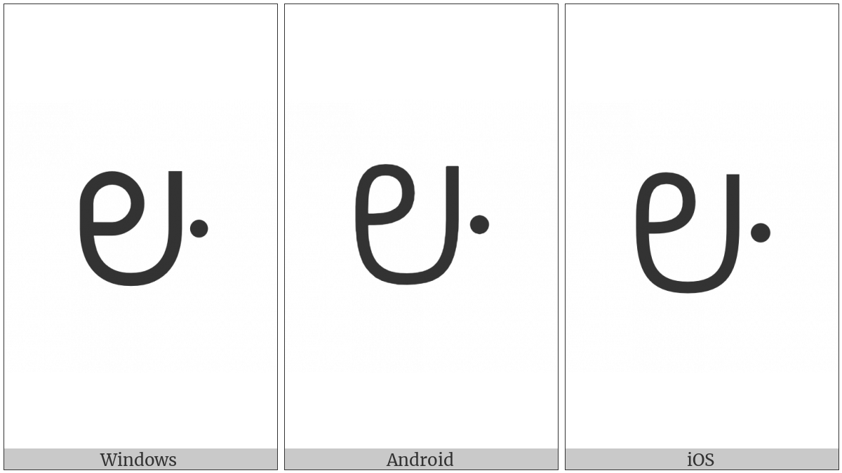 Canadian Syllabics Thwe on various operating systems