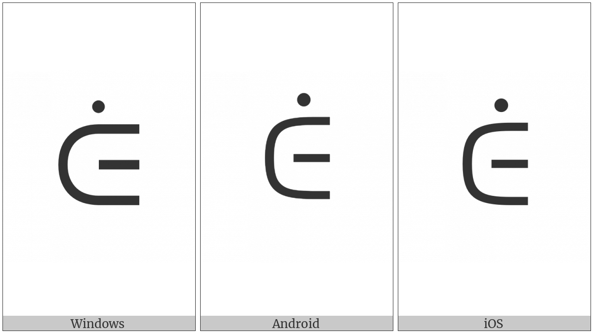 Canadian Syllabics Tthaa on various operating systems