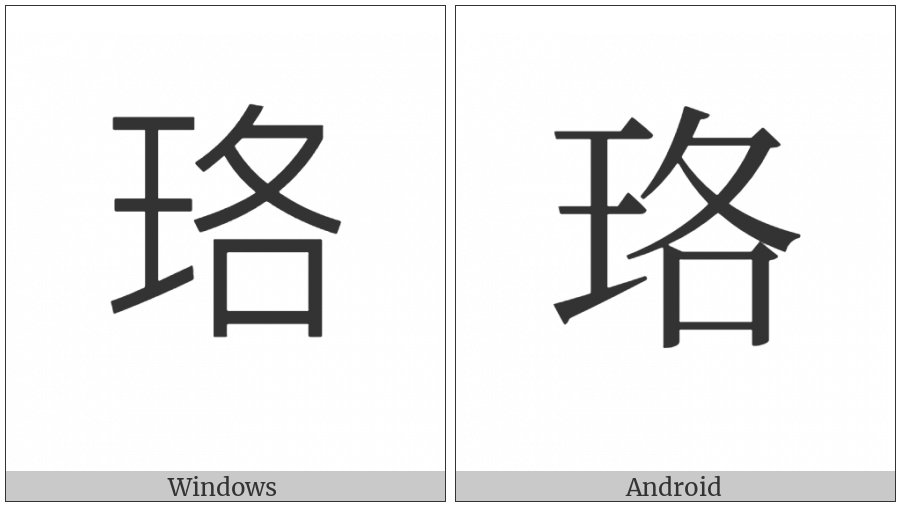 Cjk Compatibility Ideograph-F917 on various operating systems