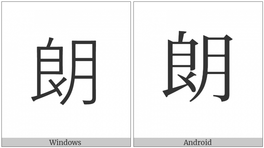 Cjk Compatibility Ideograph-F929 on various operating systems