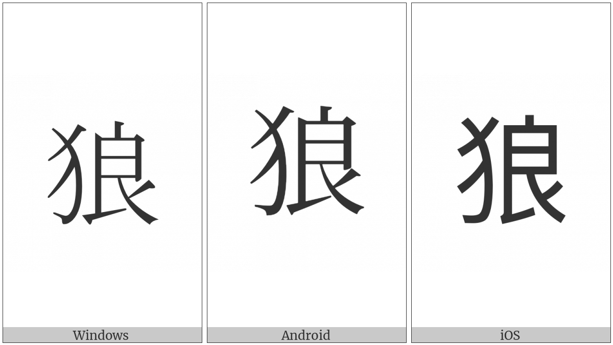 Cjk Compatibility Ideograph-F92B on various operating systems